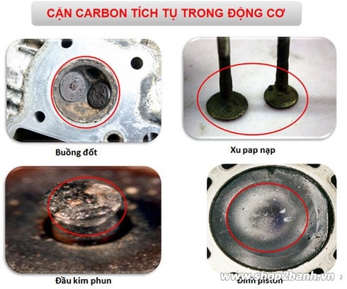 Yamalube carbon cleaner phép màu cho chiến mã của bạn - 2