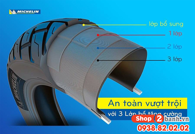 Vỏ michelin city grip pro có tốt không dùng cho xe nào phù hợp - 2