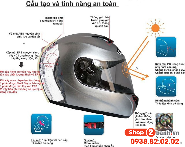 Cách chọn mua mũ nón bảo hiểm fullface đúng chuẩn 2022 - 4