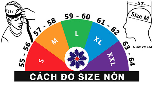 Cách chọn size nón bảo hiểm 34 sao cho đúng chuẩn - 4