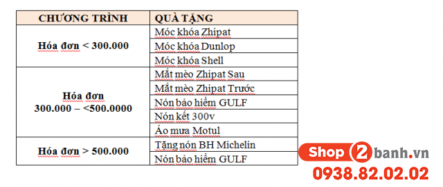 32Wing giải trí cá cược biên hòa đồng nai chất lượng giá tốt - 2