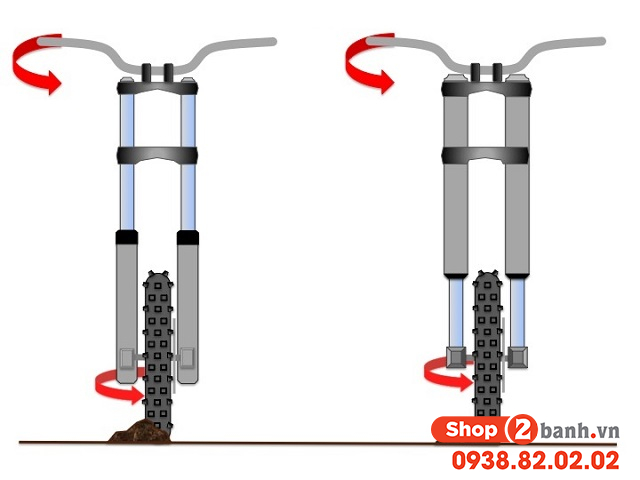 Phuộc upside down là gì có gì khác với phuộc ống lồng - 2