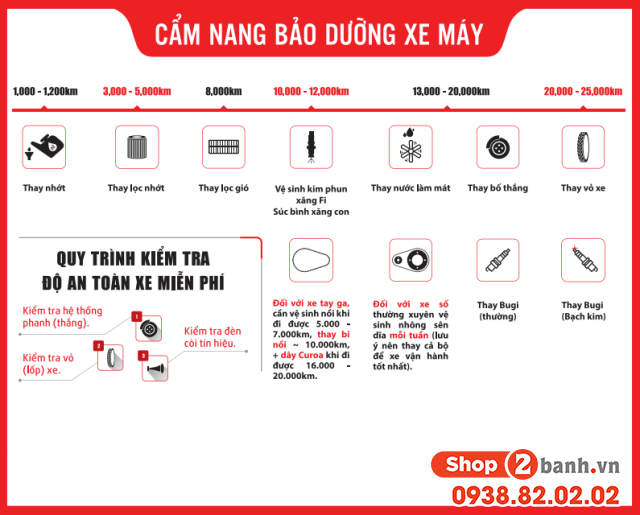 32Win.com hiện đang mở xe an toàn - chi phí đã có shop lo - 1