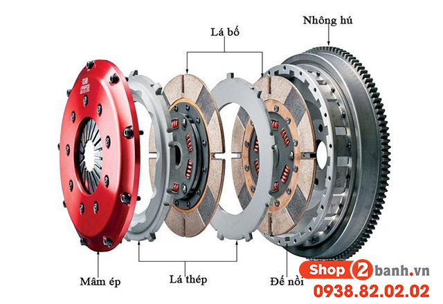 Xe exciter 150 dính côn nguyên nhân và cách khắc phục - 2