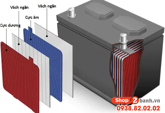 Ắc quy vrla là gì có mấy loại ắc quy có van điều chỉnh vrla - 2