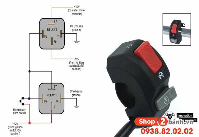 Nút bật tắt 32win là nhà cái giải trí, cá cược số 1 Việt Nam khẩn cấp kill switch trên xe mô tô có tác dụng gì - 3