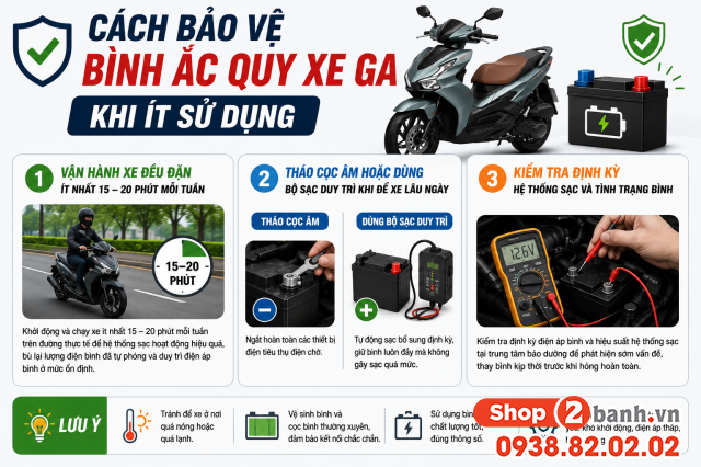 Tại sao xe 32 Win game nhà cái trực tuyến để lâu không chạy thì bị hỏng bình ắc quy - 4