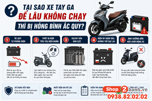 Tại sao xe 32 Win game nhà cái trực tuyến để lâu không chạy thì bị hỏng bình ắc quy - 1