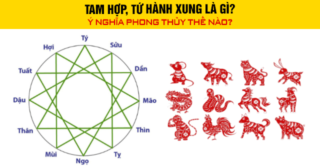 Tam hợp, tứ hành xung là gì? Ý nghĩa phong thủy thế nào?